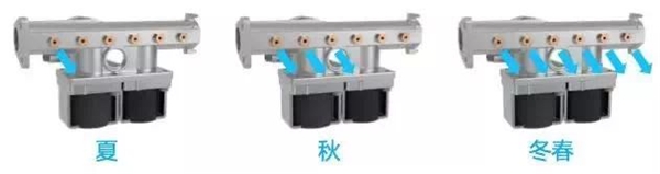 万和热水器微焰燃烧是什么意思,万和热水器微焰