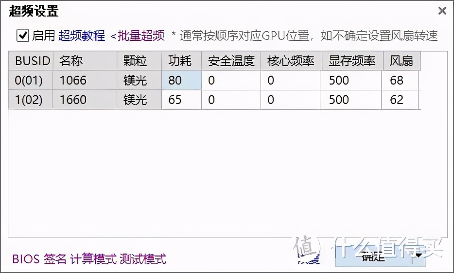 挖矿挣钱是真的吗300个币能兑多少,挖矿只赚不赔么