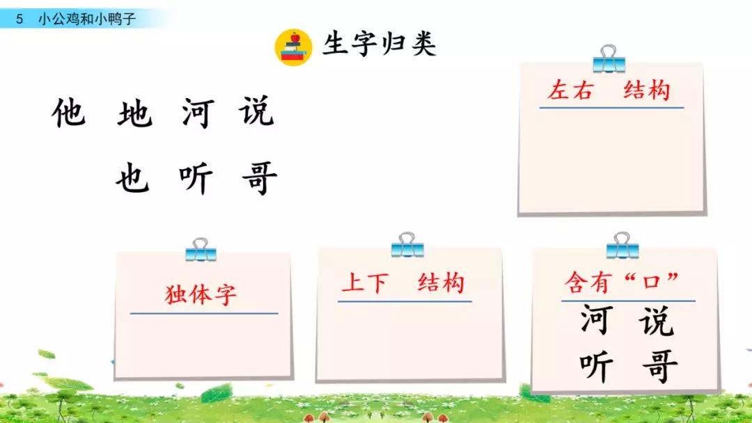 小公鸡和小鸭子一年级下册组词,一年级语文小公鸡和小鸭子复习