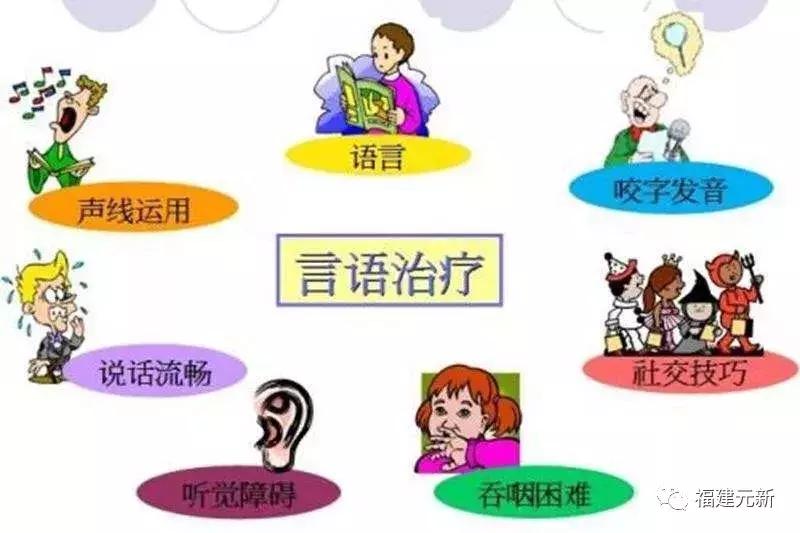 小孩迟迟不开口说话应该怎么办,孩子迟迟不开口说话怎么办