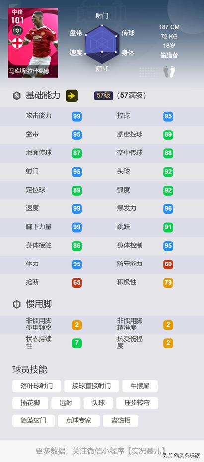 拳打曼城脚踢拜仁会师,拳打曼联