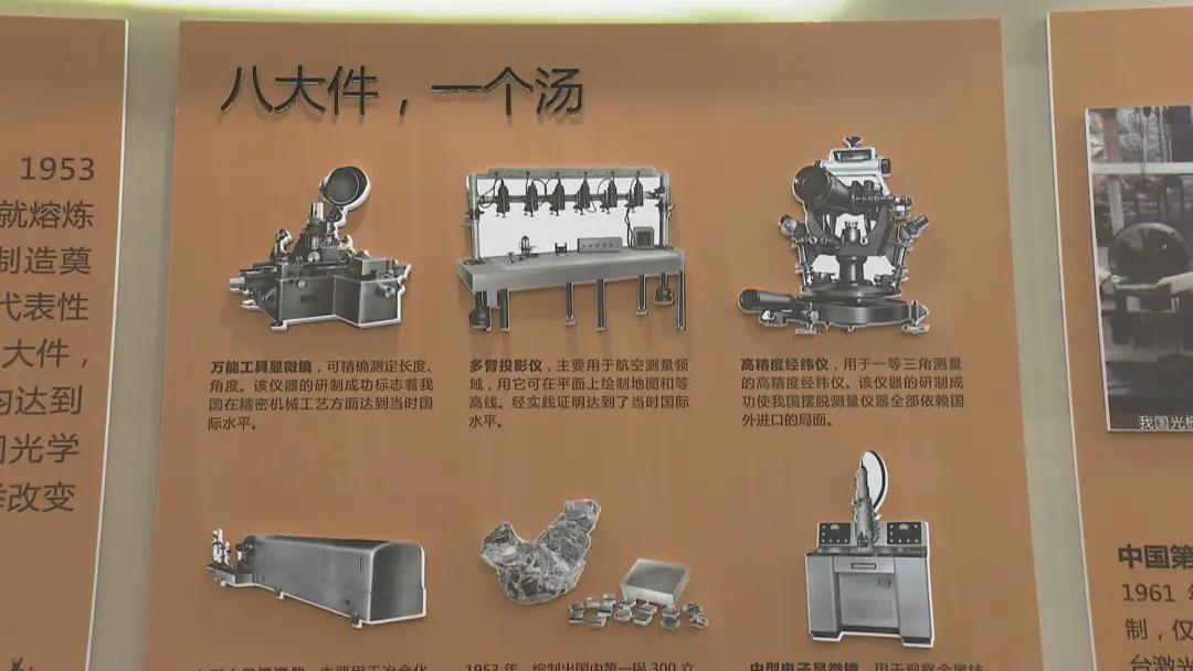 中科院长光机,中科院长光所在哪里