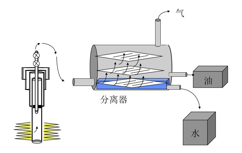 石油基础知识探索能源之王的奥秘,石油在开采和使用过程的优劣