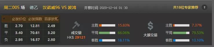今日竞彩足球比分推荐,竞彩今日竞彩推荐