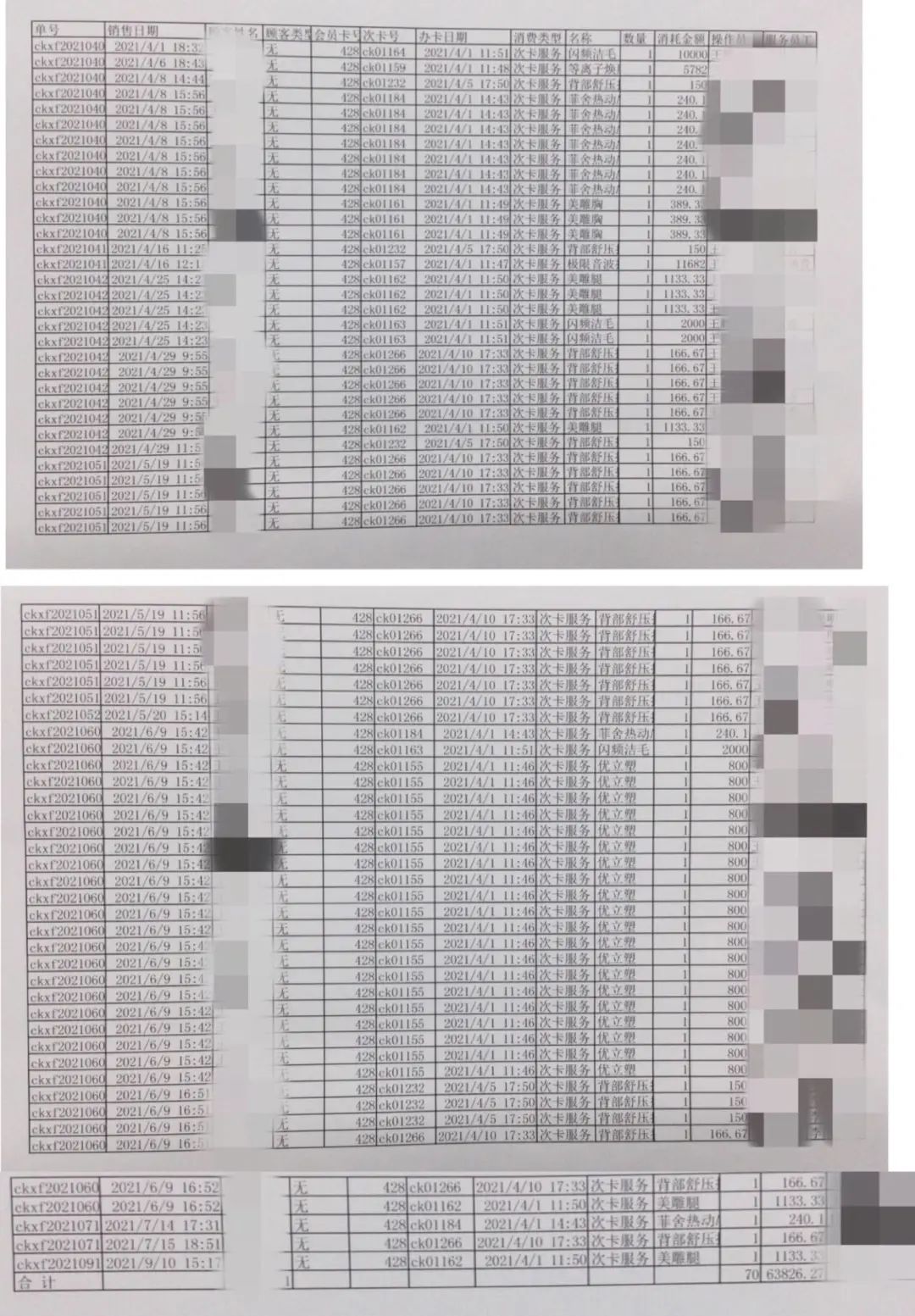 老人半年消费充值70万元,60岁老头美容院充值30万