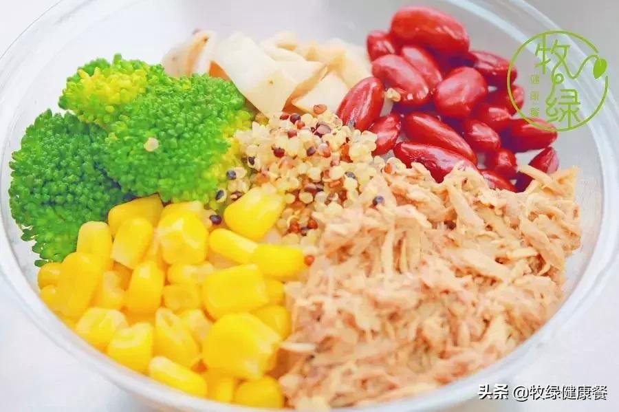 创业计划书轻食,佛山轻食创业项目商业计划书