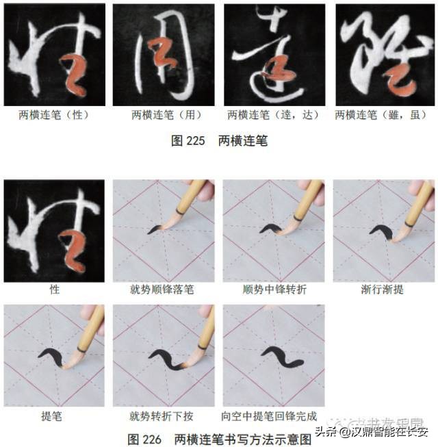 孙过庭书谱草书笔法剖析史上最全,小楷孙过庭书谱欣赏