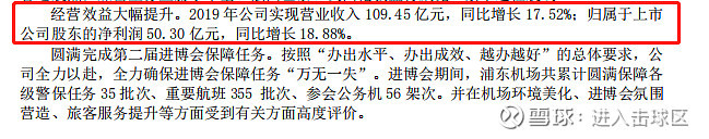 上海机场免税协议,中国中免上海机场更新免税协议