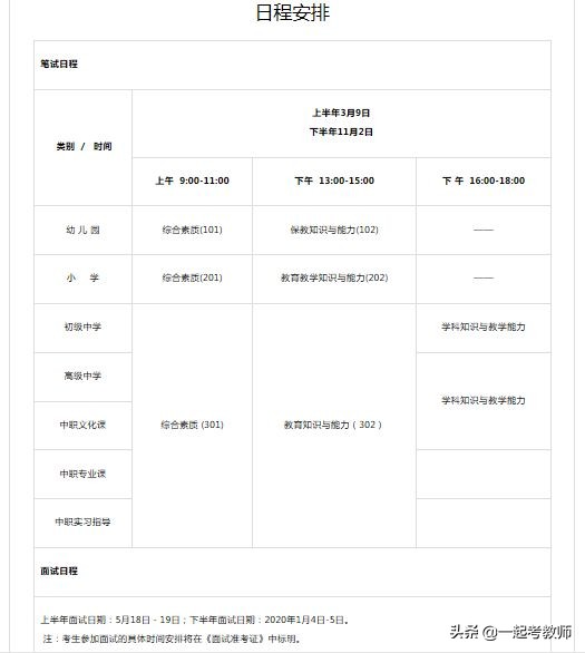 教师资格证考试304综合素质难考吗,想考教师资格证要报什么大专