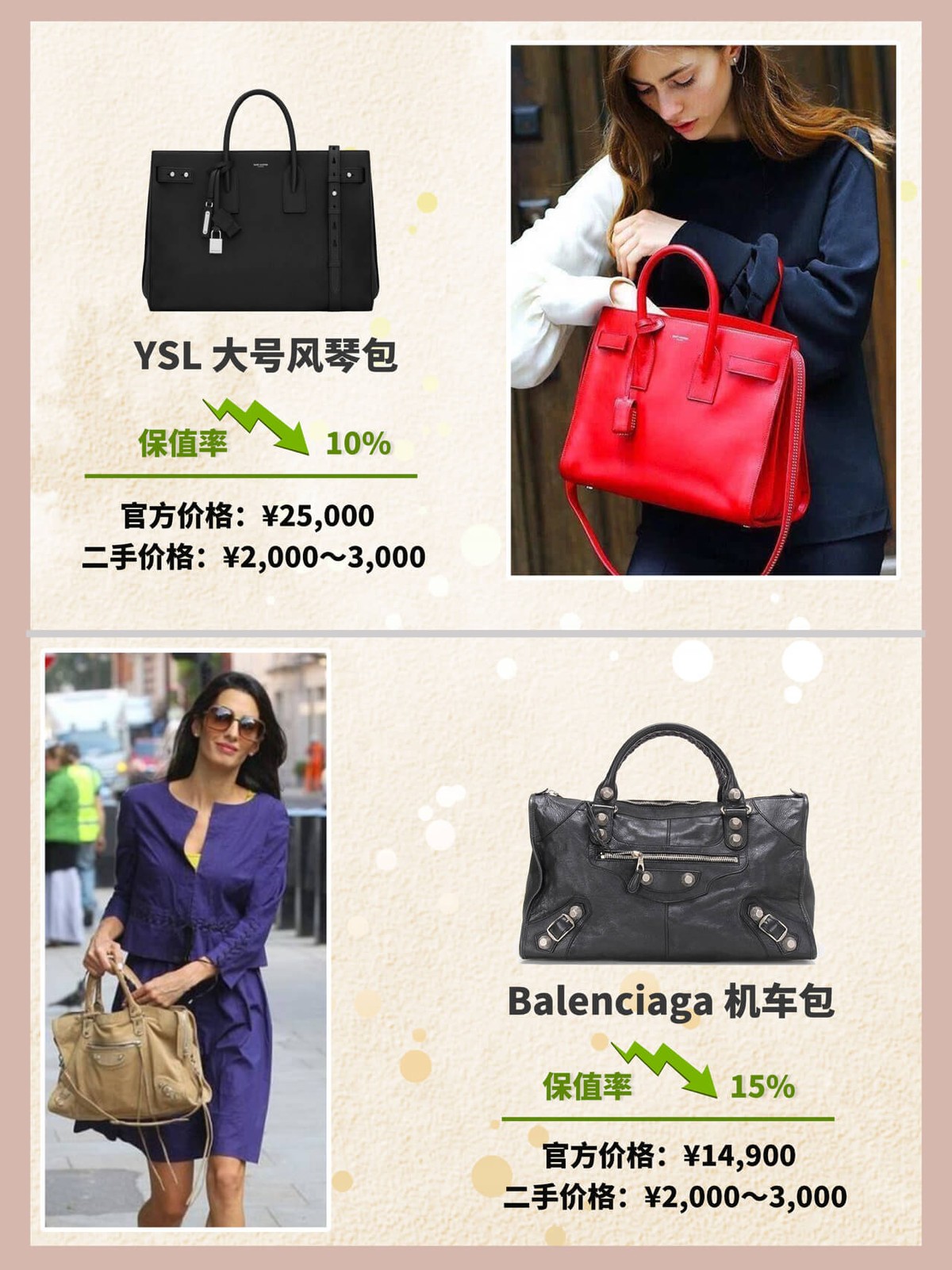 最值得入手的大牌经典包包,最值得入手的大牌经典款包包