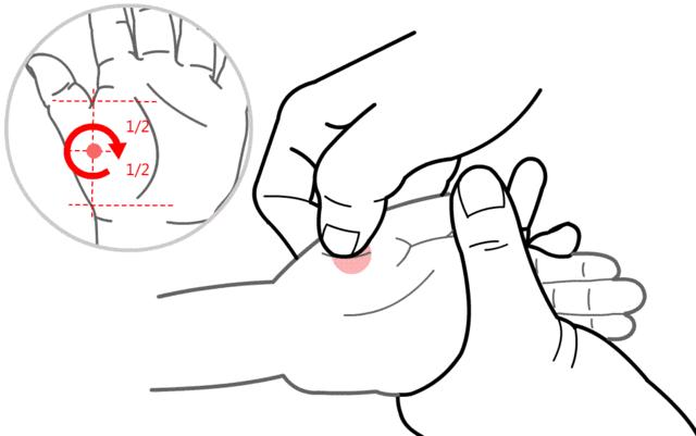 小儿推拿治疗宝宝脾胃疾病,值得收藏