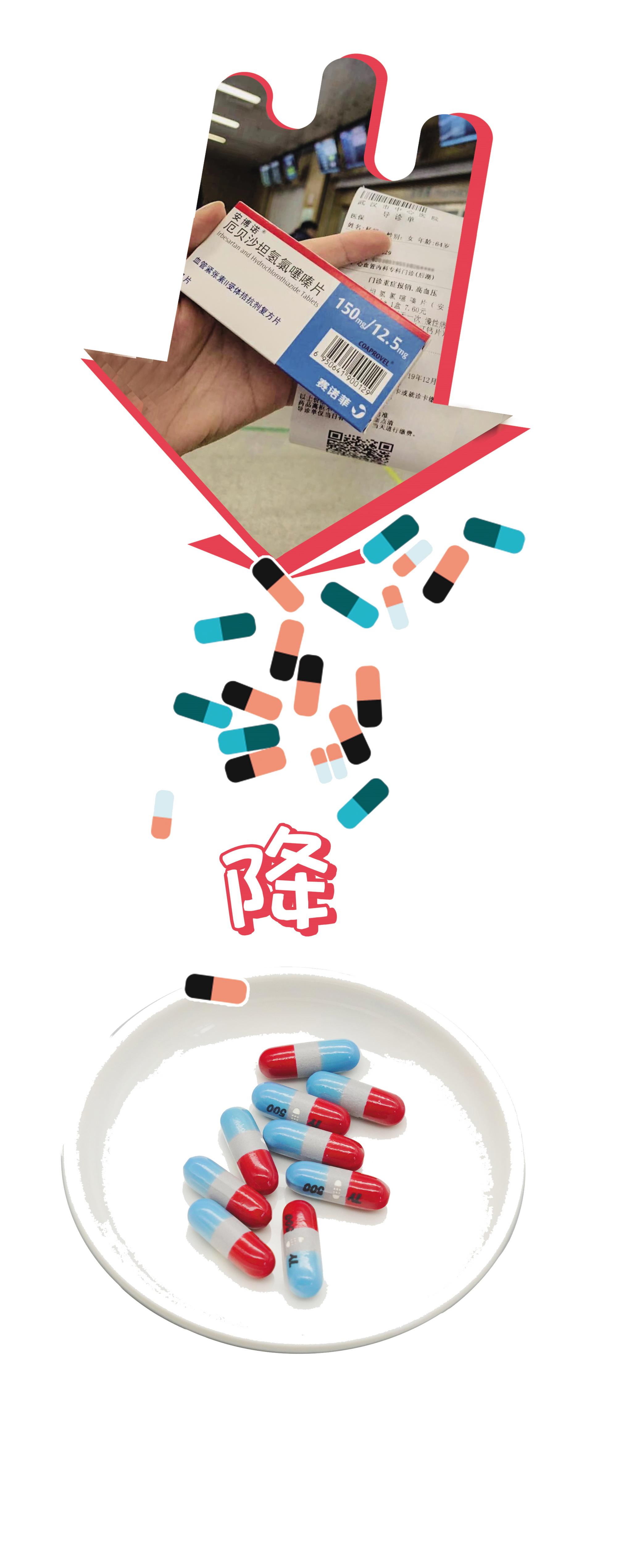 高血压患者的药费可报吗,高血压慢性病一年国家报销多少呢