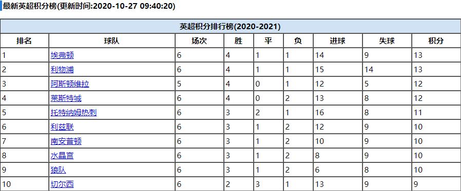 这是一个波澜壮阔的时代,一个时代的谢幕一个时代的崛起