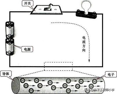 家装电工线路图怎么看,施工电工线路图怎么看