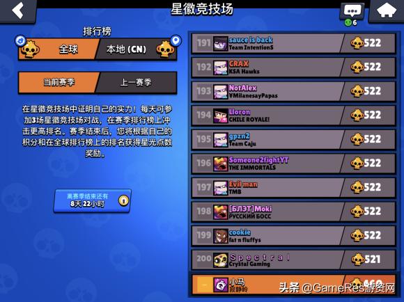 令人失望的手游荒野乱斗,荒野乱斗生态竞速挑战