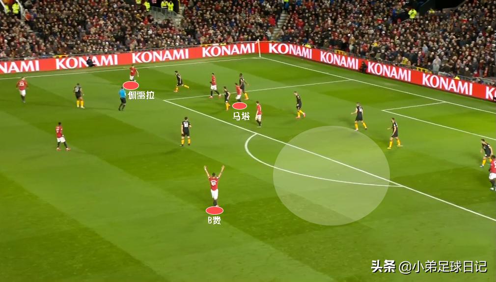 深度解析曼联阵容,曼联技术深度解析