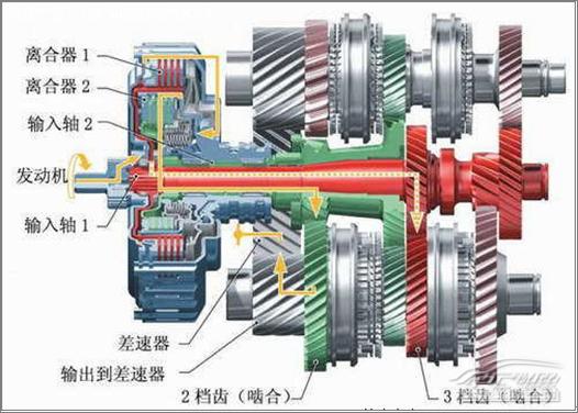 买旧不买新性价比高的二手车,车况精品贵点的二手车