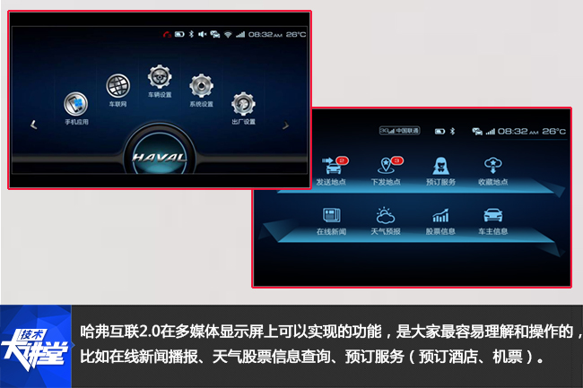 鍝堝紬鏅鸿仈鍔熻兘浠嬬粛,鍝堝紬2.0鏅轰韩