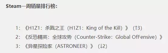 h1z1还能崛起吗,h1z1现在怎么样了