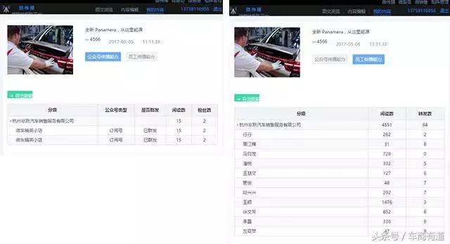 怎么写软文推广步骤和方法,撰写软文标题的技巧有哪些方面