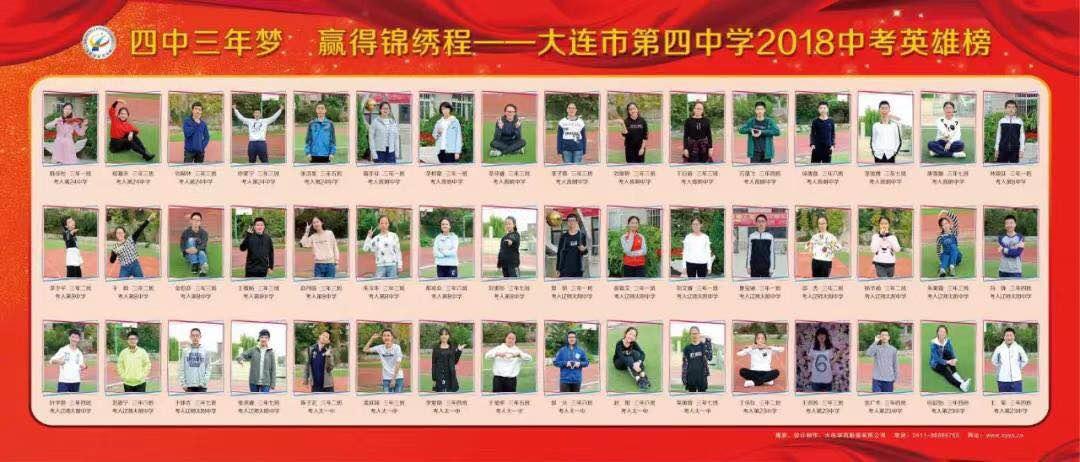 大连第四中学2019中考,大连第四中学地址