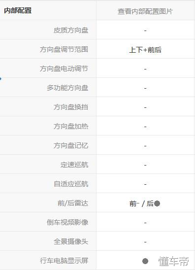 大众帕萨特是中型车吗,新款大众帕萨特上路要多少万