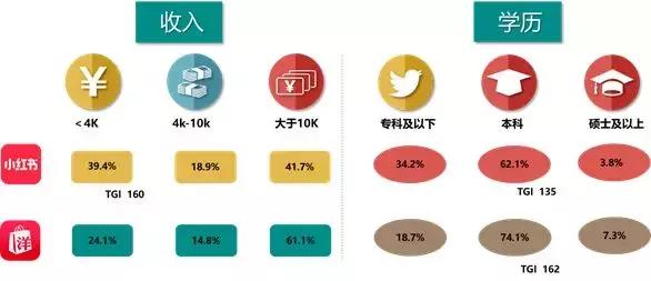 2020跨境电商进出口贸易,2017年跨境电商