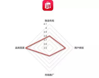 2020跨境电商进出口贸易,2017年跨境电商