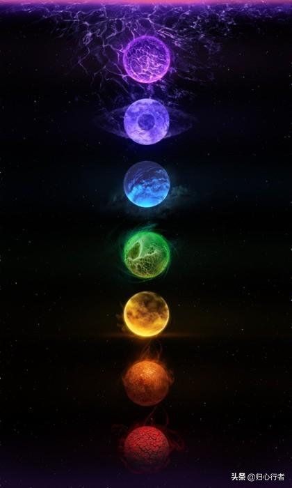 四种精神五种能力六种意识,测试自己的灵性感知力