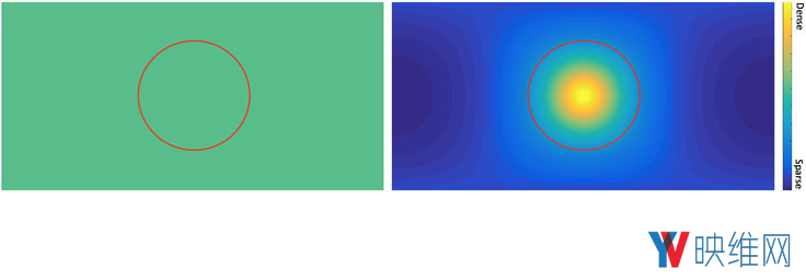 Facebook推出360度视频传输质量评估标准：SSIM360和360QVM