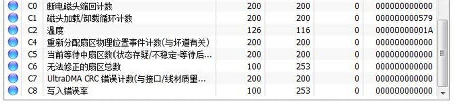 小白也能组建自己的nas服务器,简单实用的个人nas方案