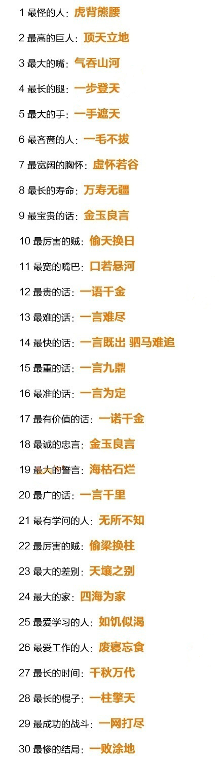 趣味成语大全100个小学生版,小学生必学100个成语