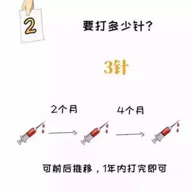 2017年香港九价hpv疫苗多少钱,香港9价hpv疫苗效果怎么样