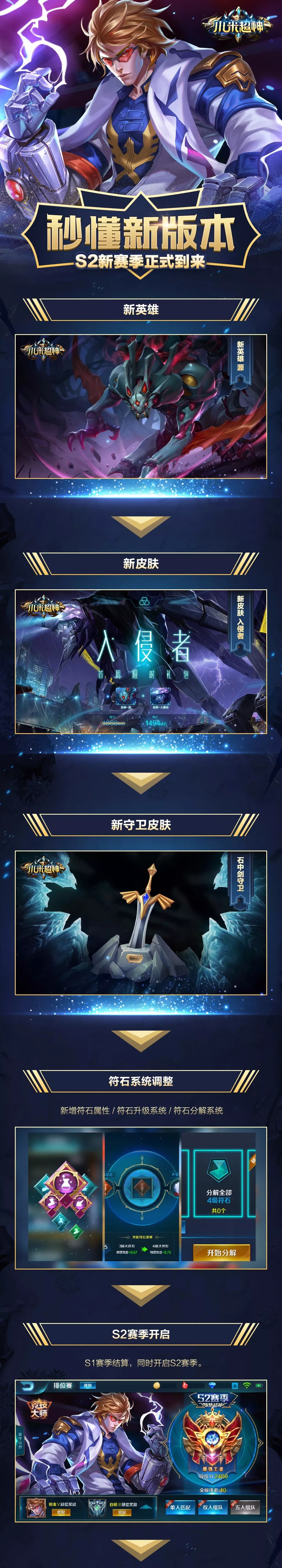 小米超神什么时候能玩,小米超神手游前景