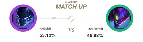 12.17梦魇加强,现在版本梦魇几乎无敌