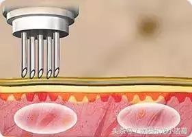 南阳时光：人家都拿来当手霜了，你还当做是奢侈品？
