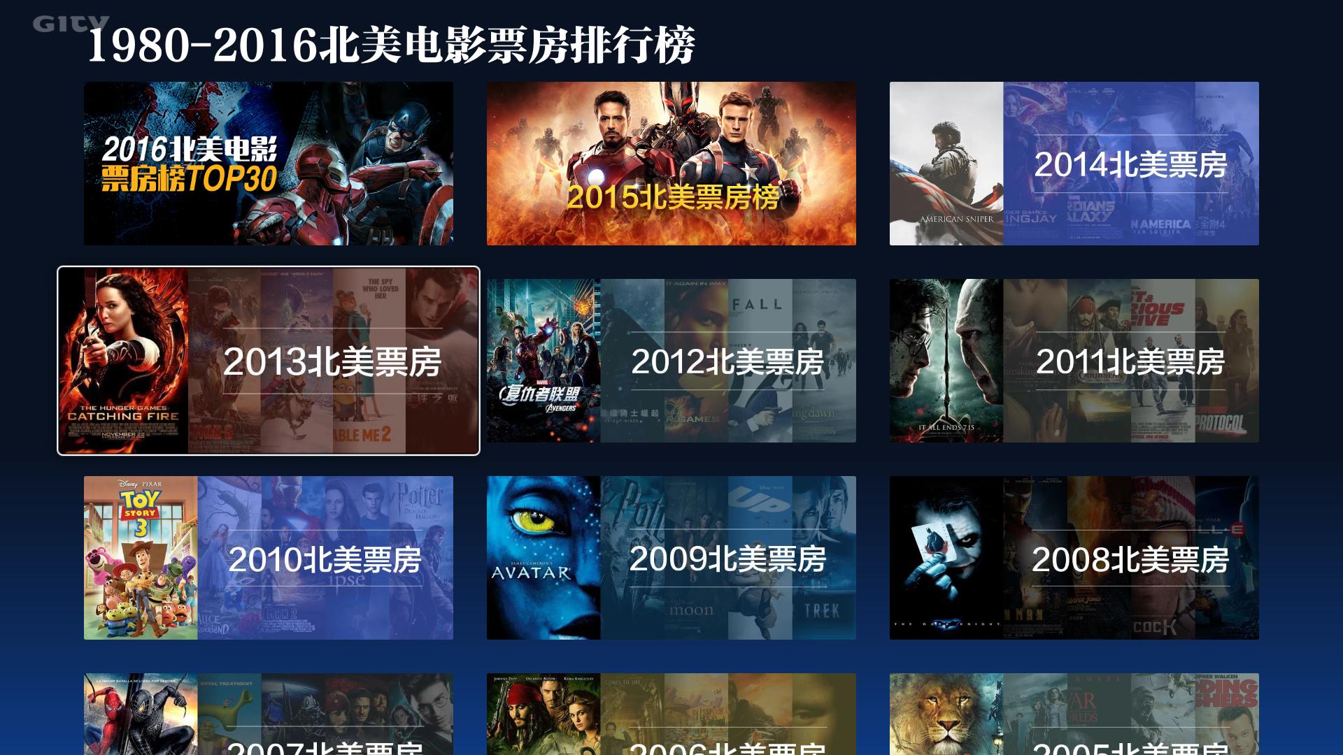 小米智能电视盒子有哪些,支持4khdr电视