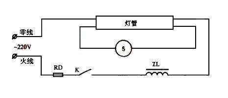 日光灯不亮维修灯管,日光灯维修