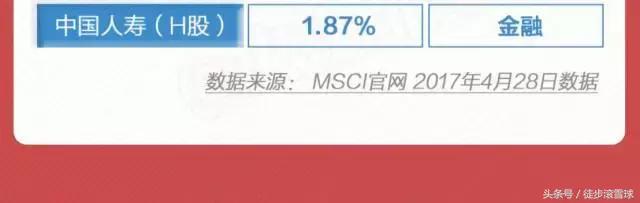 msci最新指数分析,到底什么是msci指数