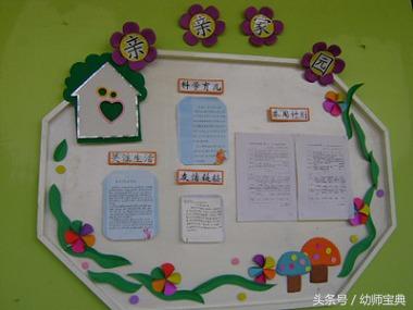 有趣的家园联系栏,黑白格家园联系栏环创简单大方