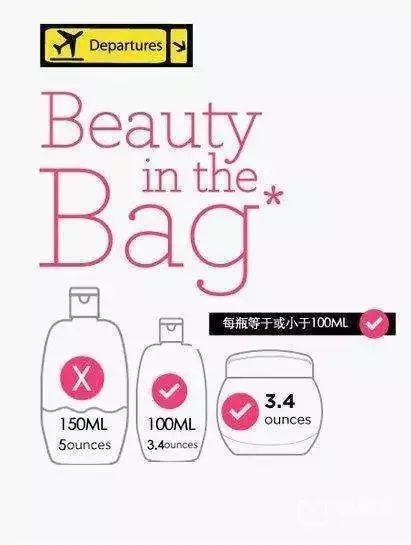 旅行一次性必带用品上飞机,飞机上可以随身携带的东西有哪些