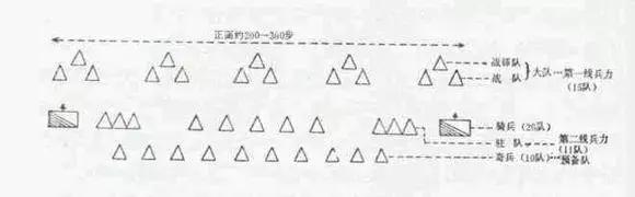 喀什噶尔战役,清军攻克喀什噶尔