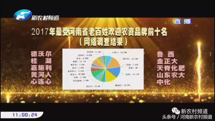 河南打假最新消息,河南省打假最新信息