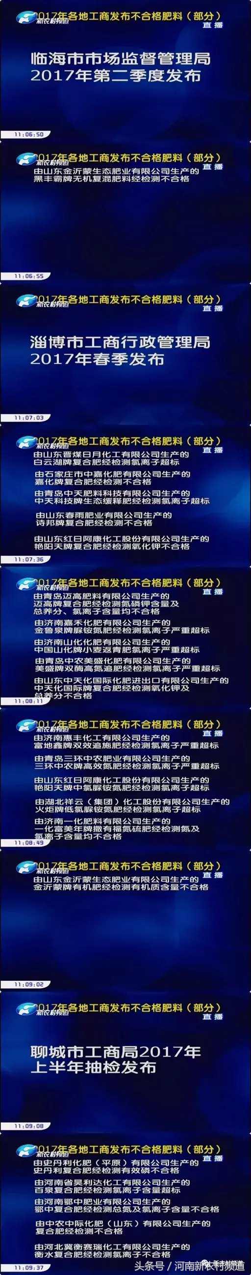 河南打假最新消息,河南省打假最新信息
