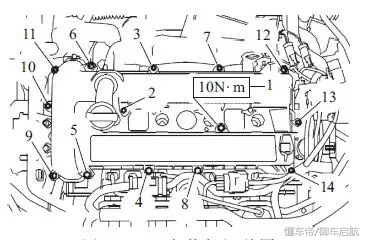 福特福克斯1.5发动机正时工具,1.6自吸福克斯正时校对