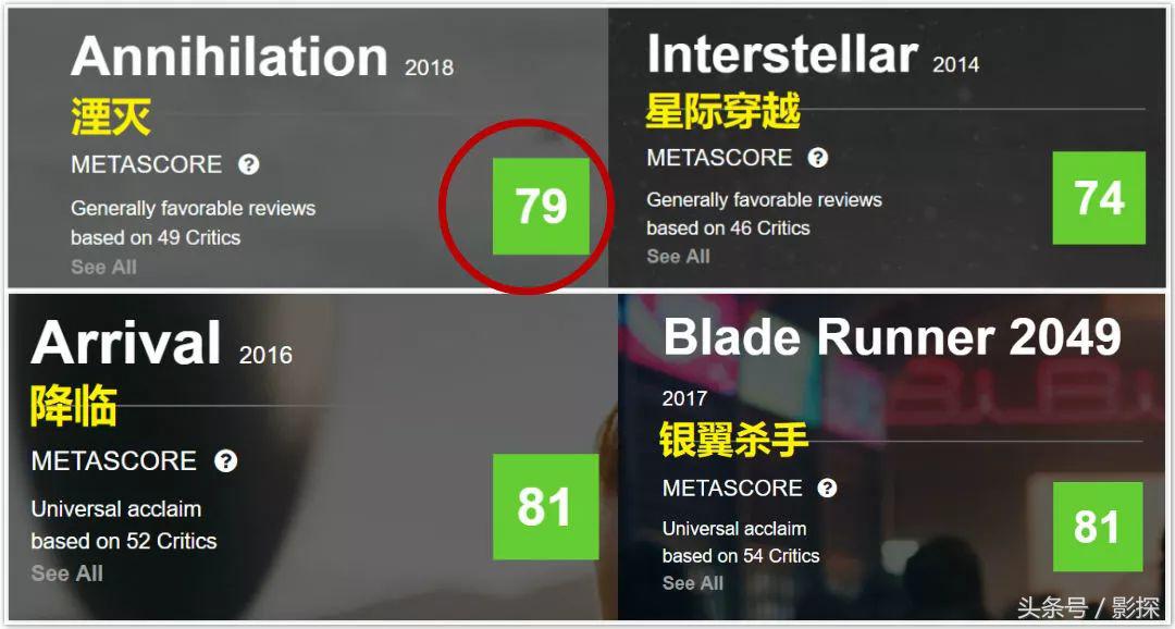 三体挑战人类想象力科幻巨作,哪些能把三体人气死的科幻片