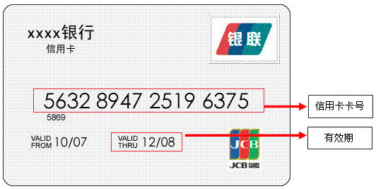 平安信用卡怎么查信用卡有效期,关于信用卡逾期还款你了解多少
