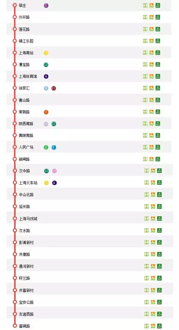 上海地铁首末班车时间全部,上海地铁首末车时间表最新