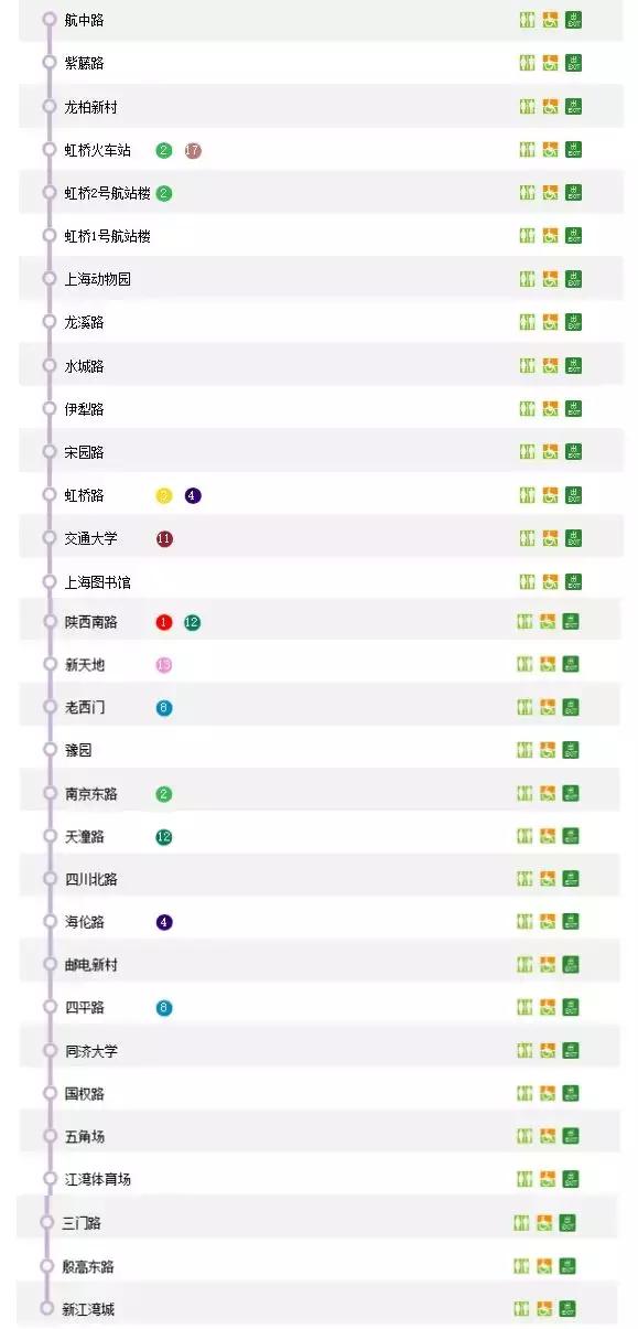 上海地铁1号线首末车时间最新,上海地铁最新首末班车时间