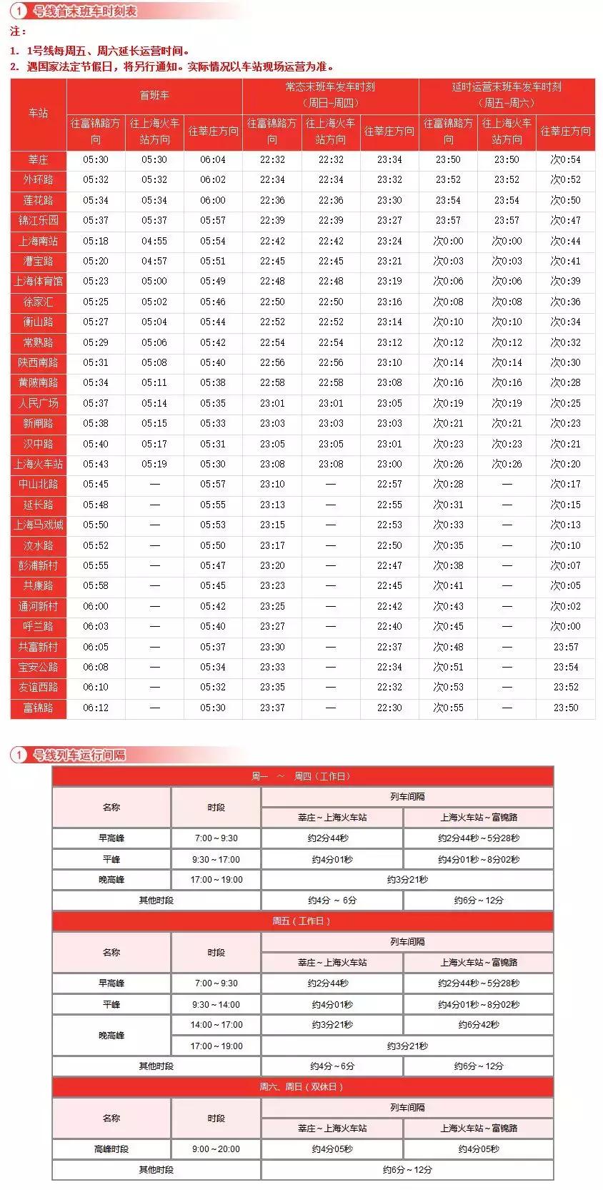 收藏！2018上海地铁最新首末班车时间表、如厕指南、游玩大全！